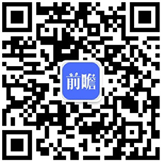 场供需现状分析 行业增长乏力、被替代压力大【组图】尊龙凯时ag旗舰厅登陆2021年中国经济型酒店市(图6)