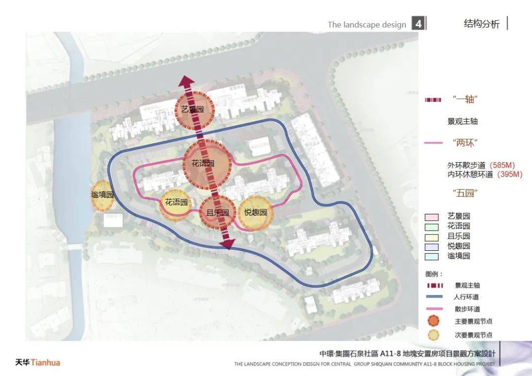 业的家园｜我们的人民城市·红旗样本尊龙凯时中国厚植温暖底色再筑安居乐(图7)