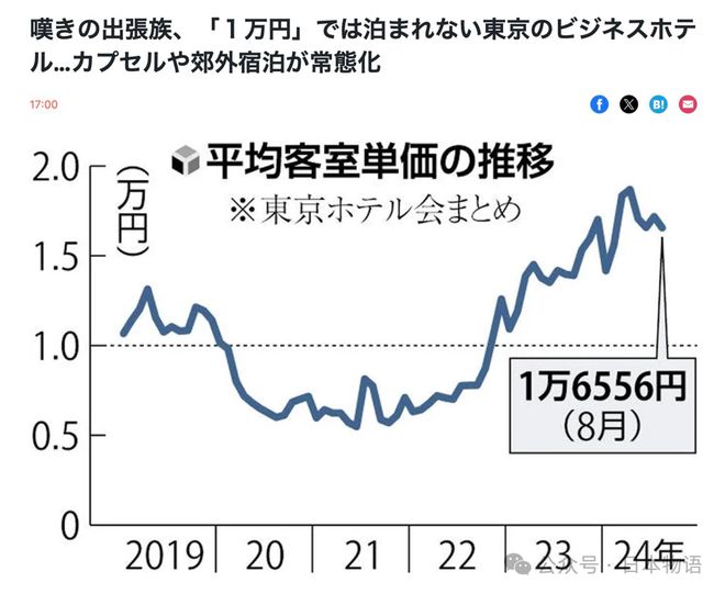 京1万日元已经住不到酒店了……Z6尊龙旗舰厅日本人痛哭：在东(图6)